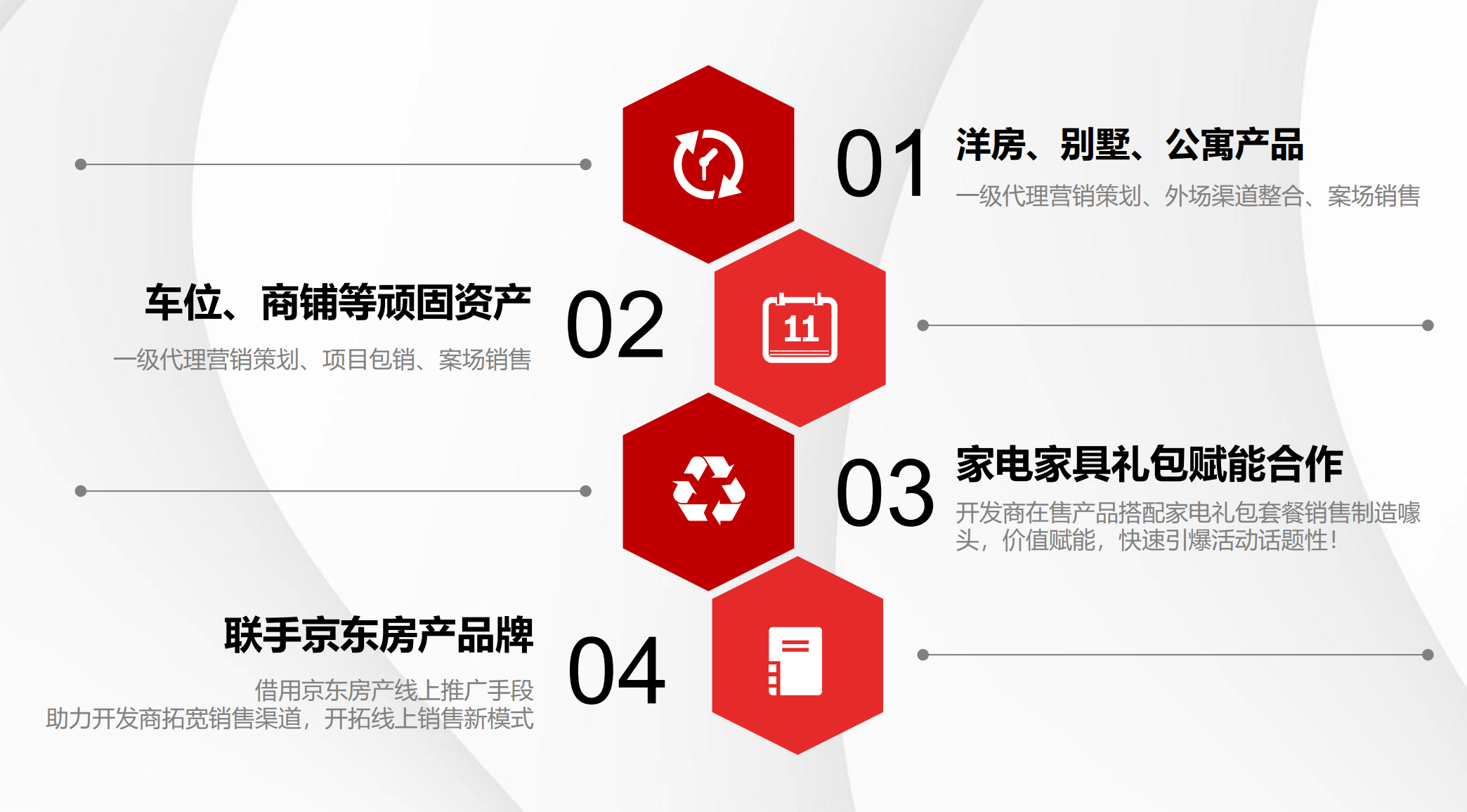 阜新楼盘
